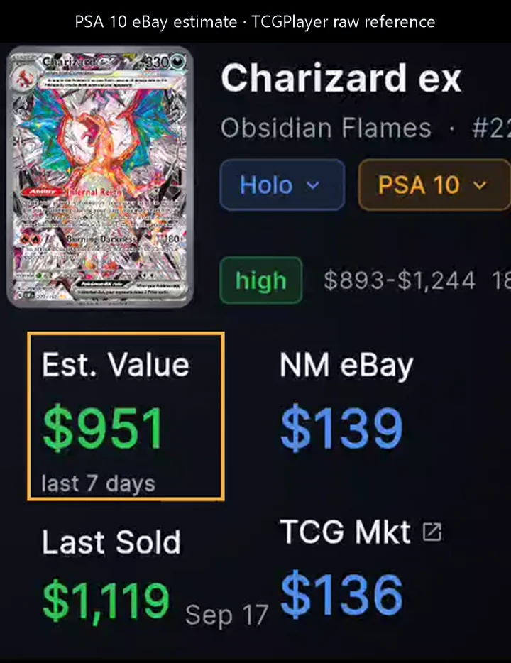 Real Charizard ex price details: PSA 10 eBay estimate and last sold, alongside the raw TCGPlayer market reference